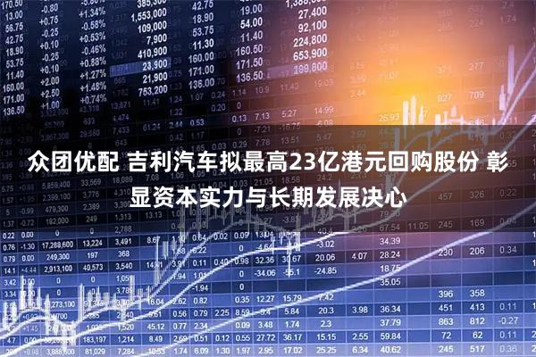 众团优配 吉利汽车拟最高23亿港元回购股份 彰显资本实力与长期发展决心