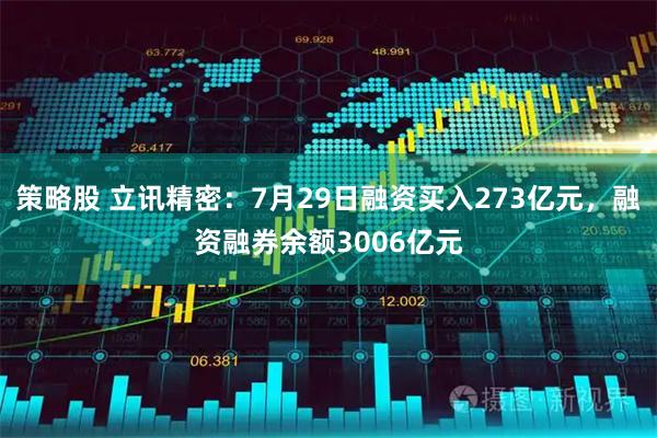 策略股 立讯精密:7月29日融资买入273亿元,融资融券余额3006亿元